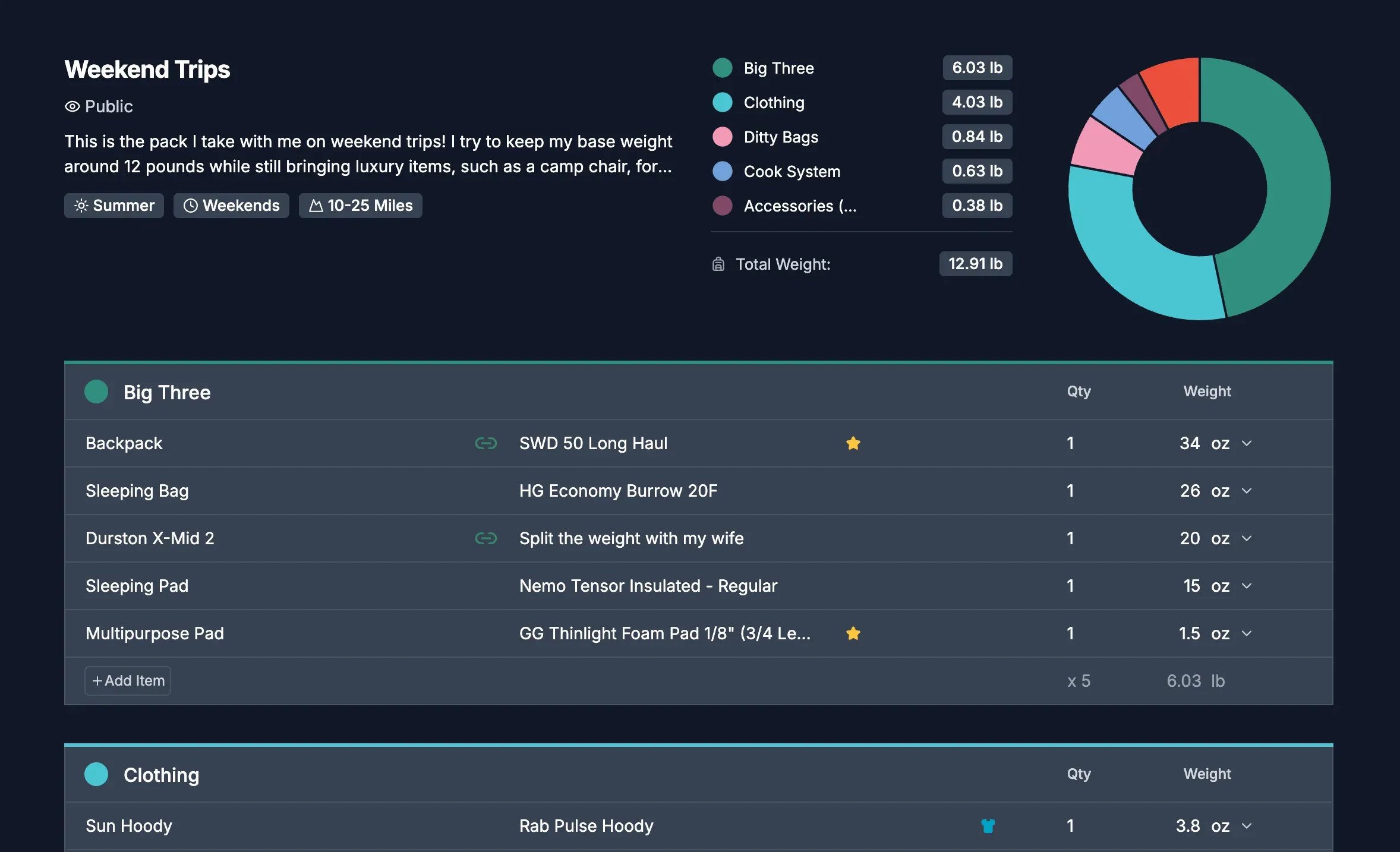 TidyTrek desktop app preview showing pack list interface in dark mode