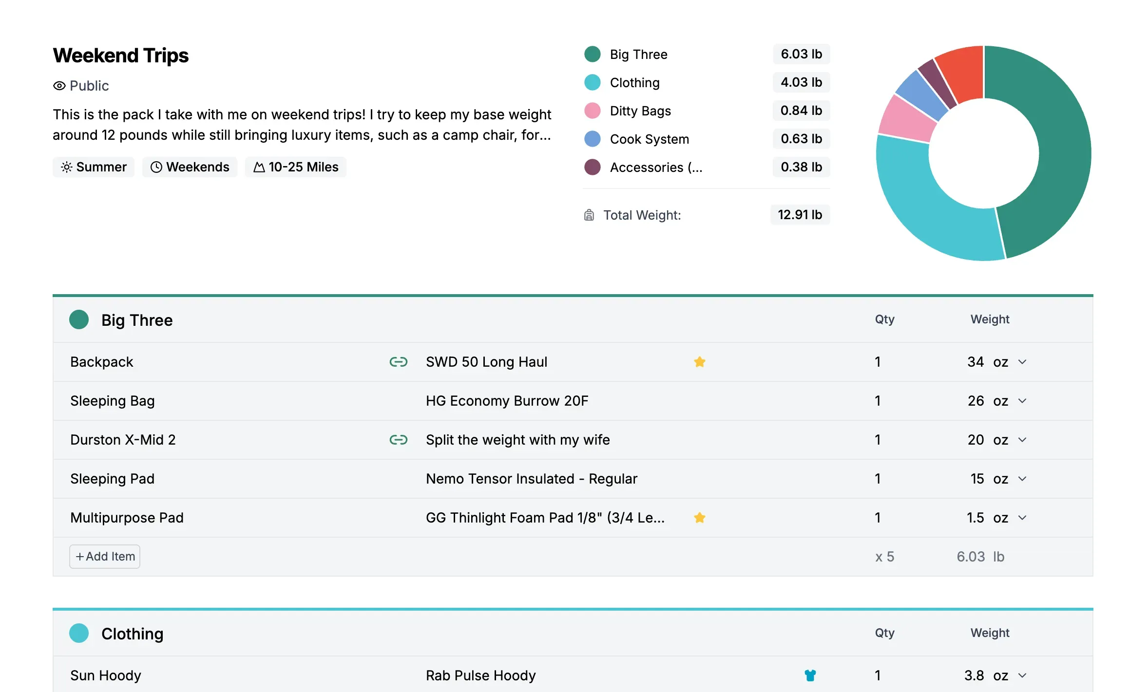 TidyTrek desktop app preview showing pack list interface